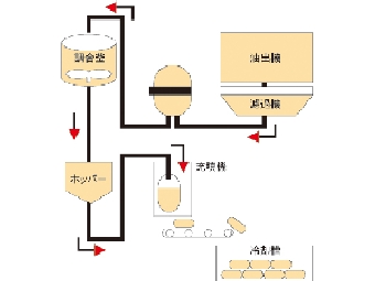 スーププラント概略図-1.jpg